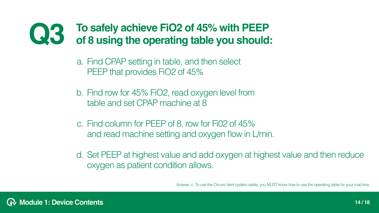 CircumVent Equipment slide 14