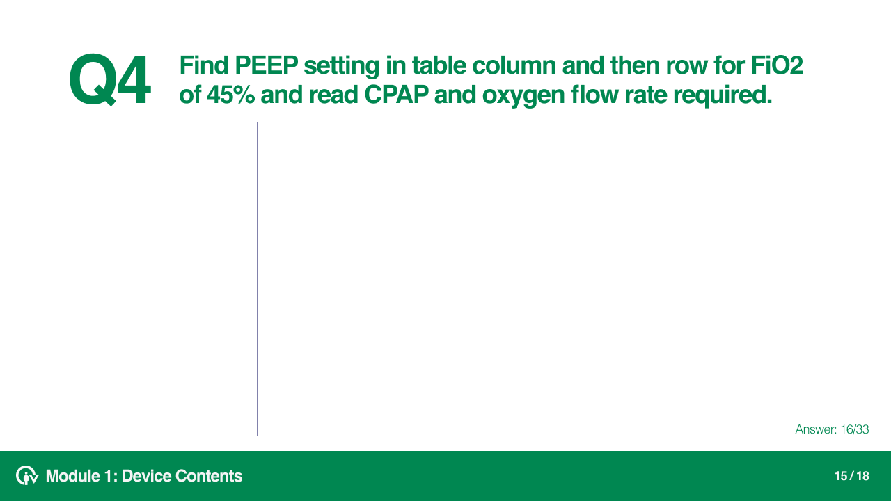 CircumVent Equipment slide 15