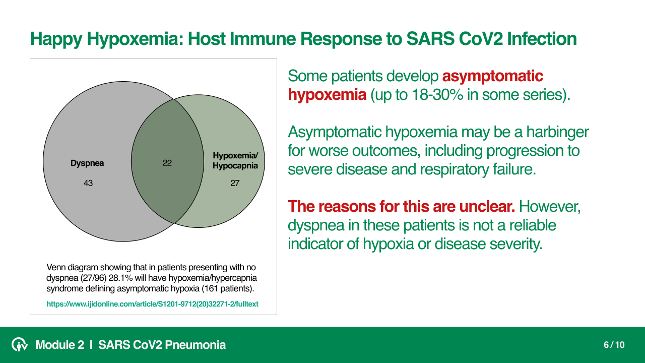 SARS CoV2 Physiology and Pneumonia slide 6