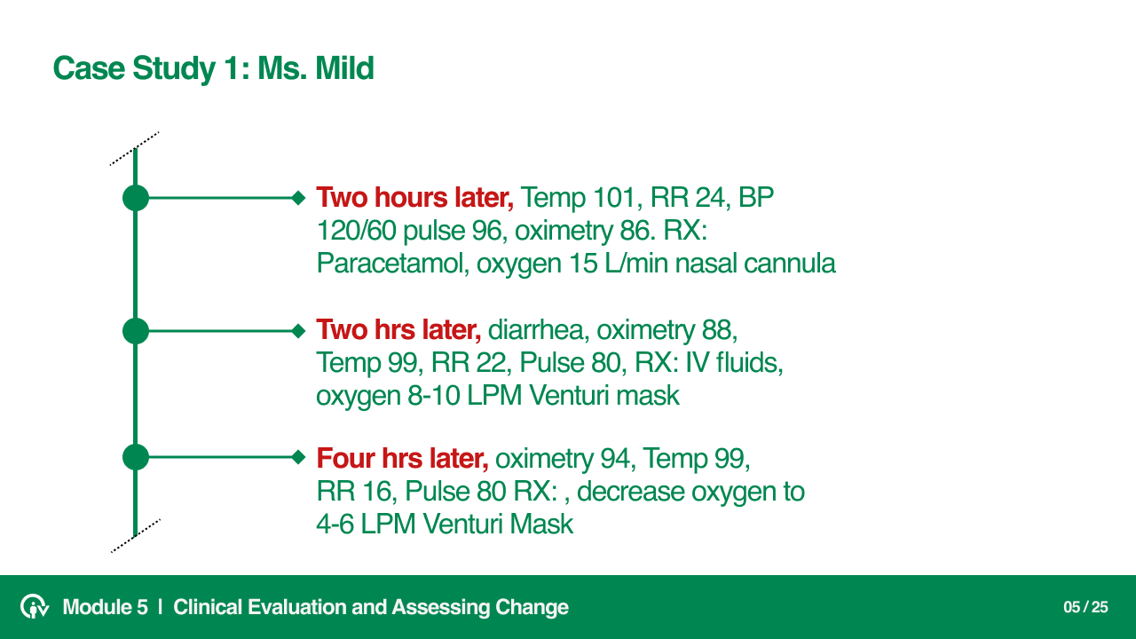 Clinical Evaluation and Assessing Change slide 5