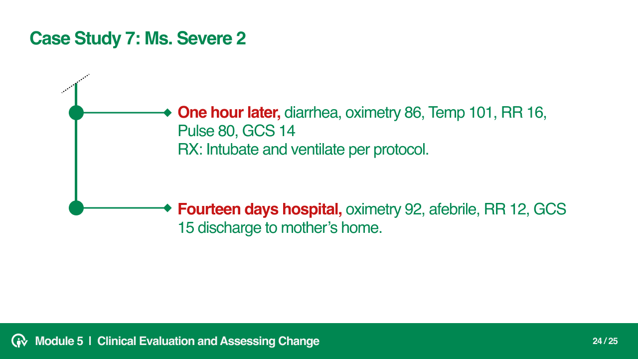 Clinical Evaluation and Assessing Change slide 24