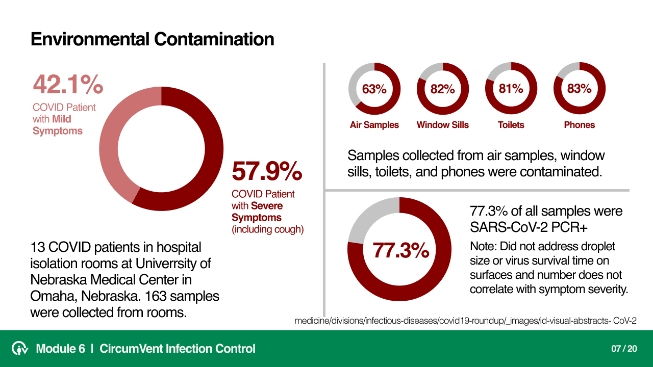 Infection Control Module slide 8