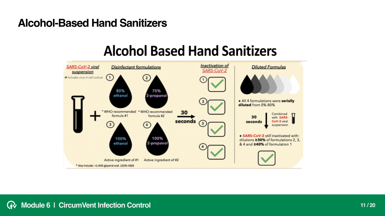 Infection Control Module slide 12