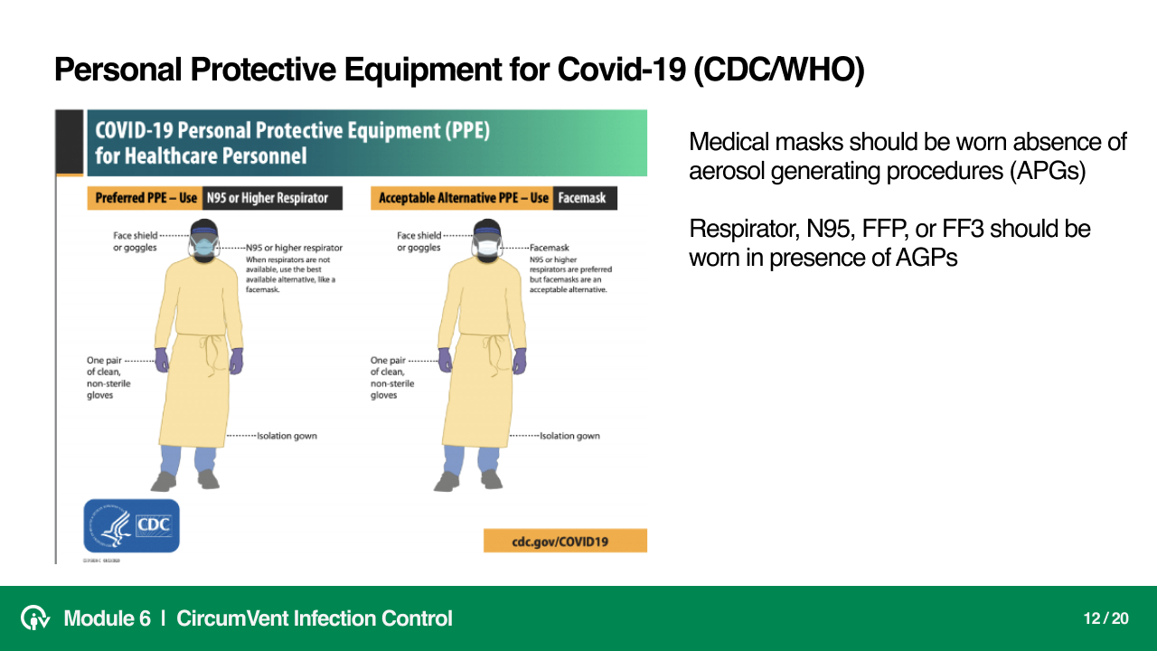 Infection Control Module slide 13