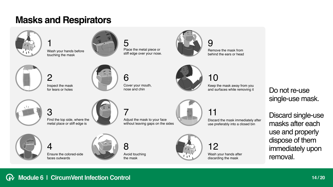 Infection Control Module slide 15